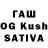 КЕТАМИН ketamine Hamida Rasulmetova